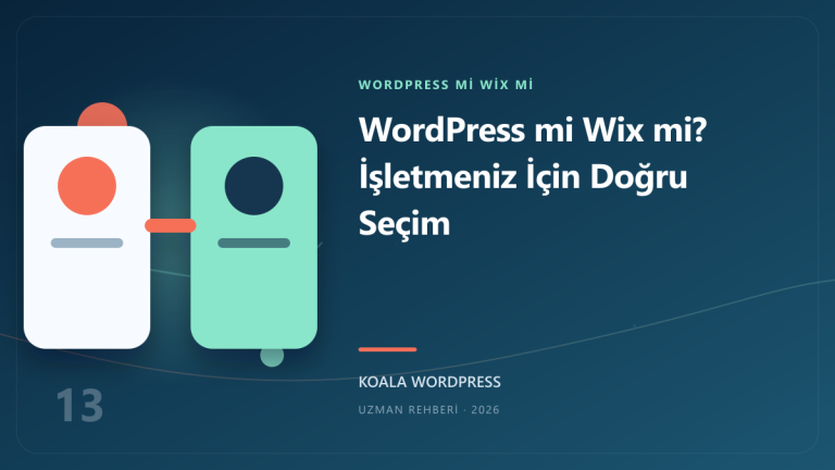 WordPress mi Wix mi? İşletmeniz İçin Doğru Seçim