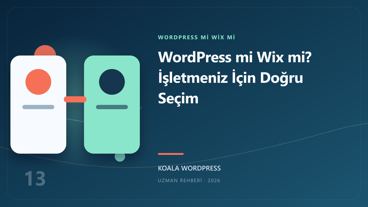 WordPress mi Wix mi? İşletmeniz İçin Doğru Seçim